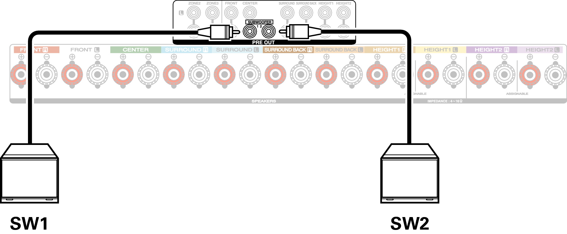 Conne SW2 X4E3